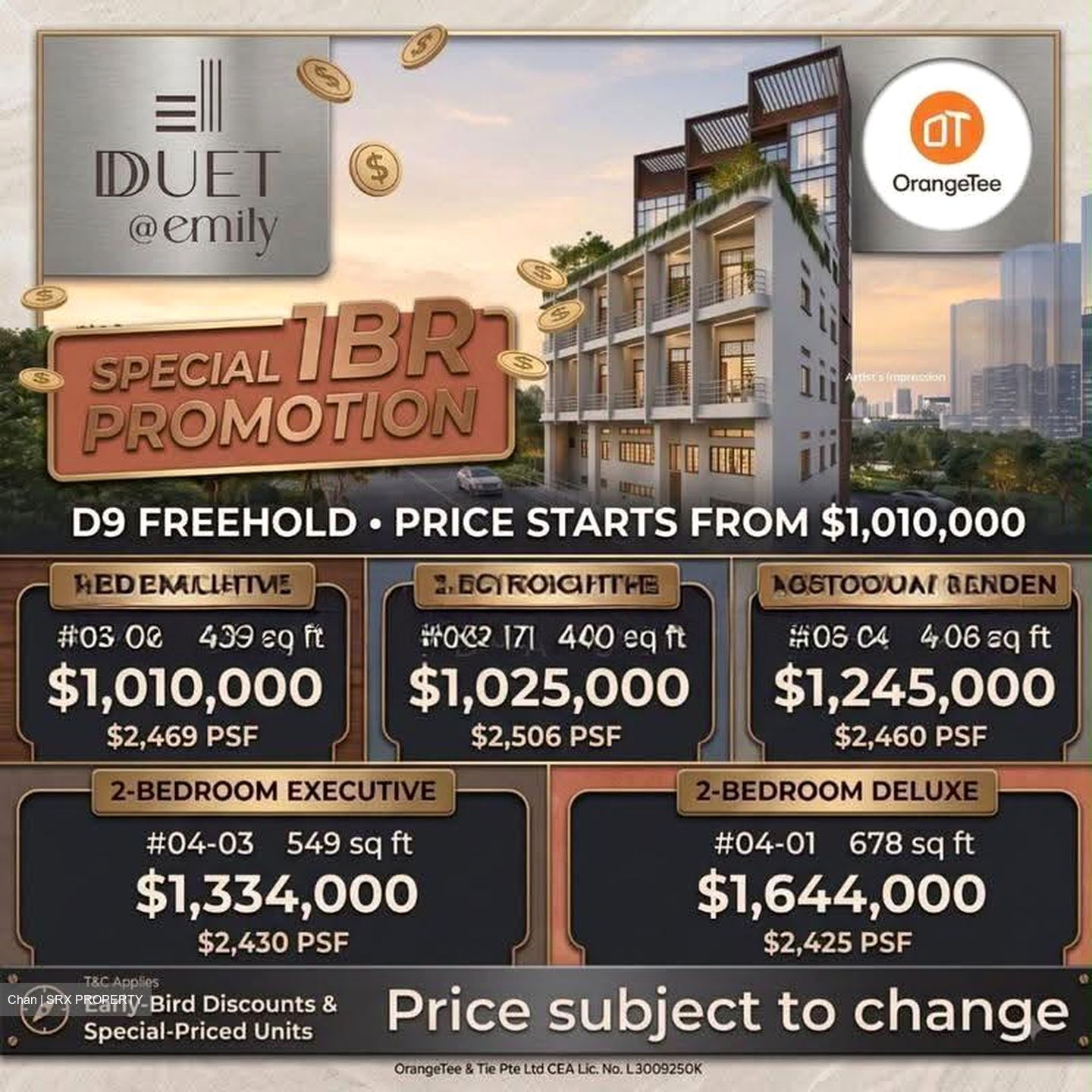 Duet (D10), Condominium #608769221